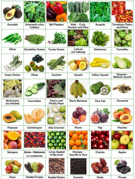 HSV1-2 natural herbs /Hpv,AIDS&syphilis